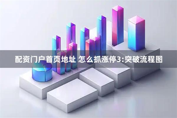 配资门户首页地址 怎么抓涨停3:突破流程图